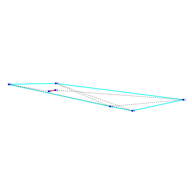 Flugauswertung